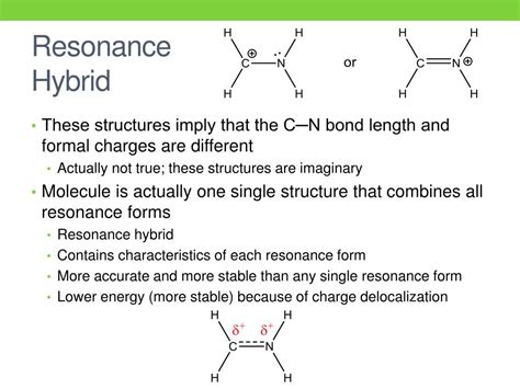 what is resonance hybrid